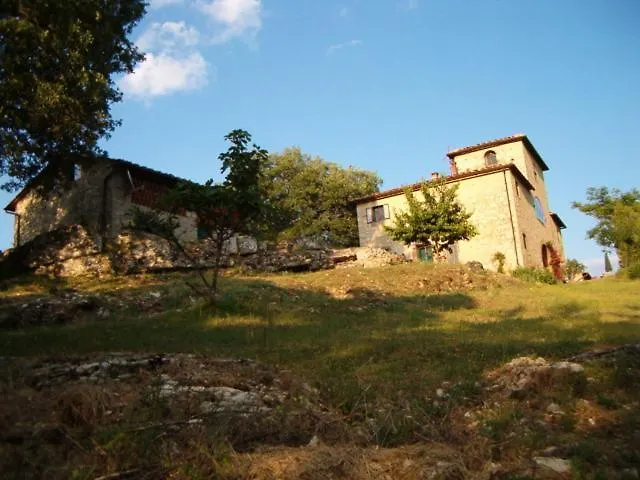La Capanna Della Dudda Villa Gaiole in Chianti Holiday home